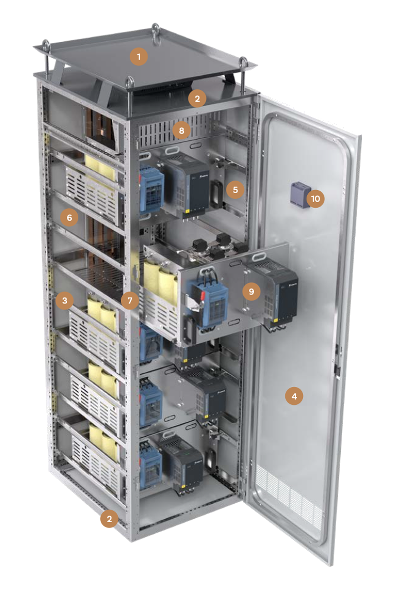 GRIDFIX Panel Component Structure